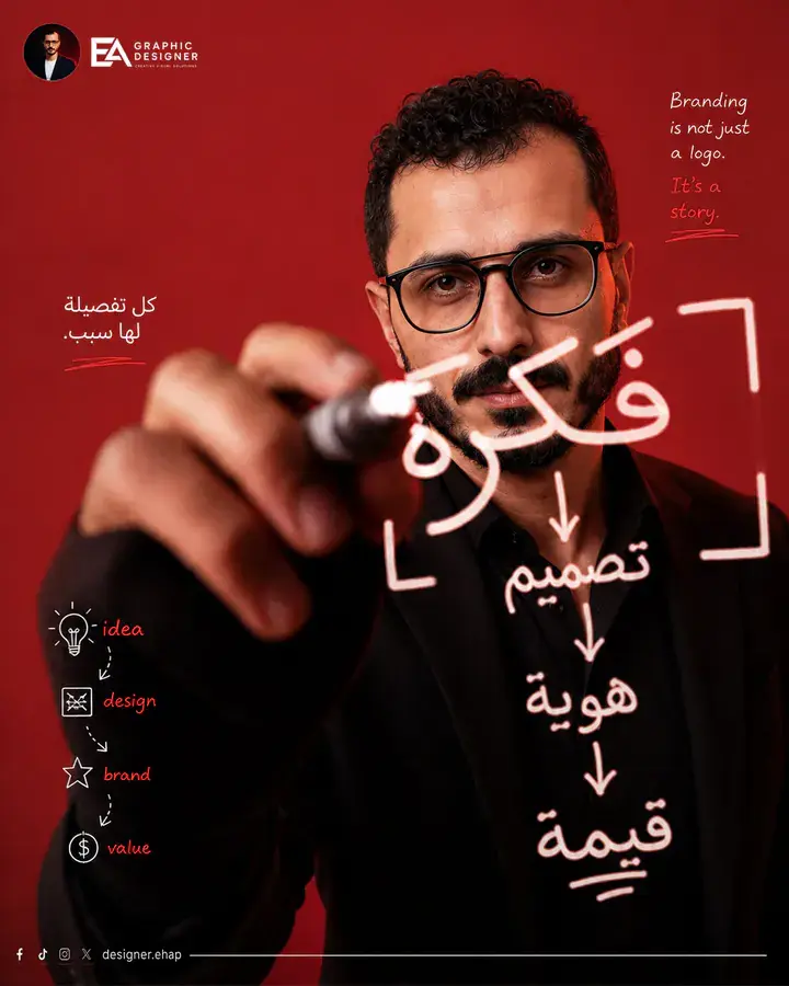Ehap Ahmed, Graphic Designer and Social Media Designer in Saudi Arabia